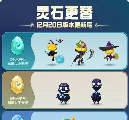 《妖灵节奏擂台最新排名公布！谁是六月的最强战士？》