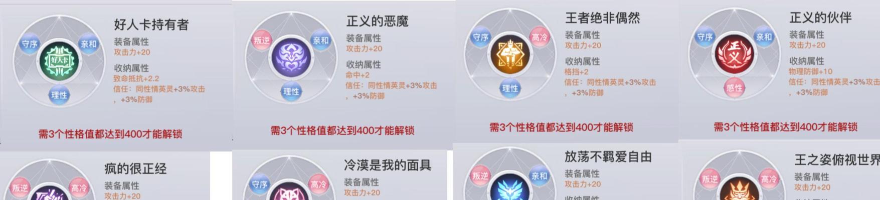 天谕手游如何培养人格提升战力？详细教学攻略是什么？