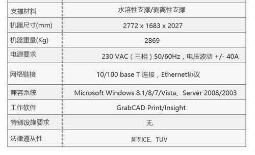 我的世界中如何制作打印机？打印机的用途是什么？