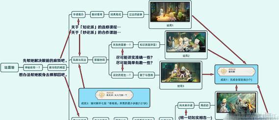 原神战力计算方法是什么？如何提升战力？